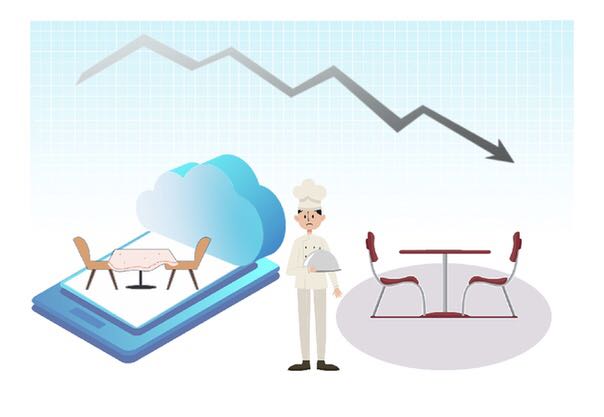 上&ldquo;云&rdquo;是虧　不上&ldquo;云&rdquo;更虧？